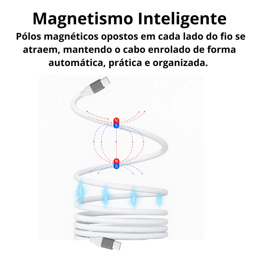 Cabo Magnético Usb-c Tipo C| 100w Retrátil Reforçado | Iphone e Android